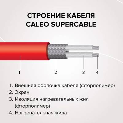 Нагревательная секция для теплого пола CALEO SUPERCABLE 18W-60, 5.4-8.3 м2