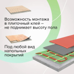 Нагревательный мат для теплого пола CALEO SUPERMAT 130 Вт/1,2 м2