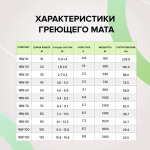 Нагревательная секция для теплого пола CALEO SUPERCABLE 18W-10, 0.9-1.4 м2