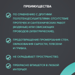Электрический полотенцесушитель "Теплая стена" Caleo Heatwall (20м) обогрев 2м2